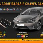 Imagem ilustrativa da empresa Chaveiro Evaristo em Fortaleza - CE
